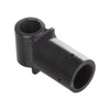Rite-Hite 6030