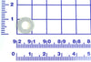 Nova MF4-160-000