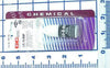 Rite-Hite 51161