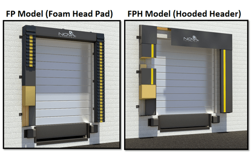 Nova FPHU SERIES